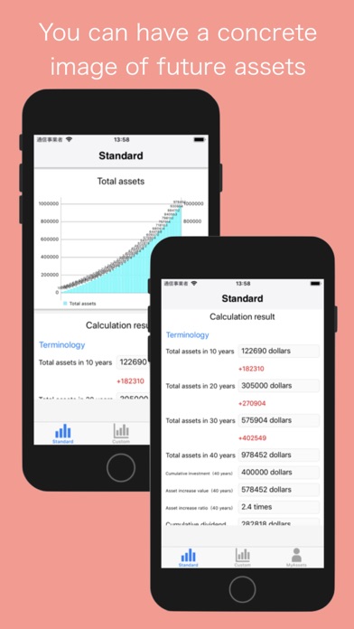 How to cancel & delete Asset increase simulator from iphone & ipad 2