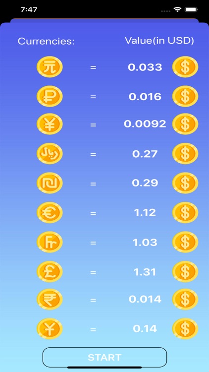 CurrencyRank