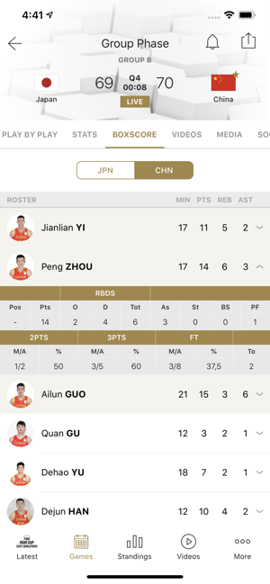 FIBA Asia Cup(圖2)-速報App