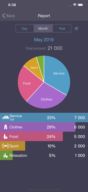 Expenses OK - expenses tracker