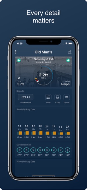 Old Man's(圖2)-速報App