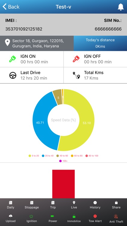 Zettrack India screenshot-3