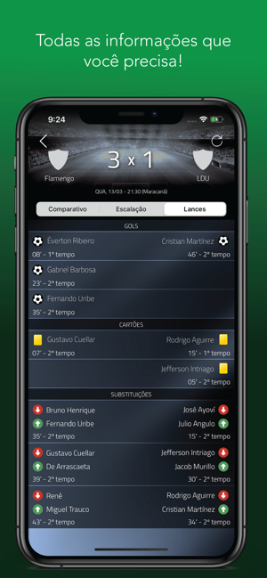 Libertadores Pro 2020(圖2)-速報App