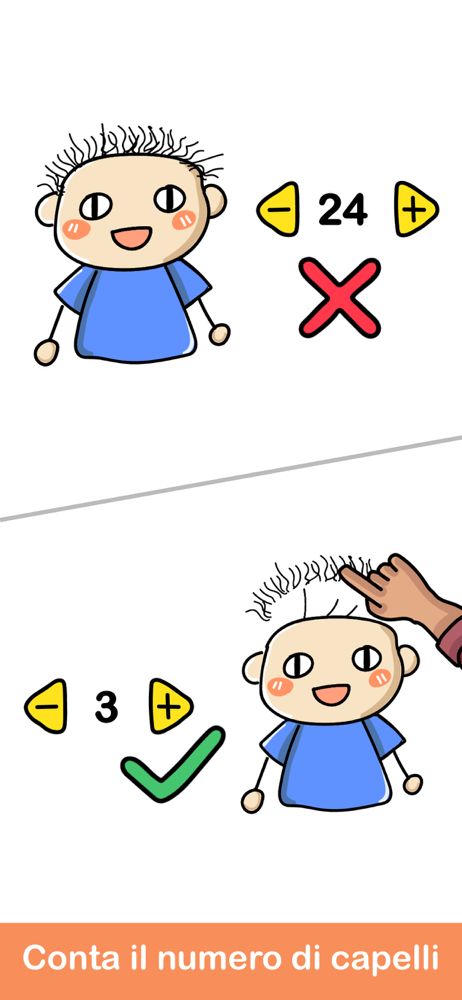 Conta Nuovamente Il Numero Di Capelli