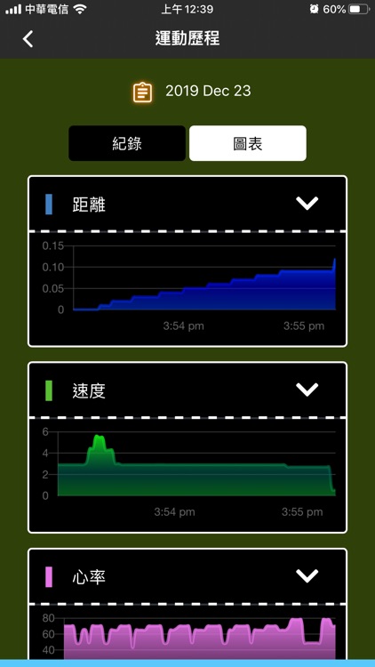 我的健康執事 screenshot-6