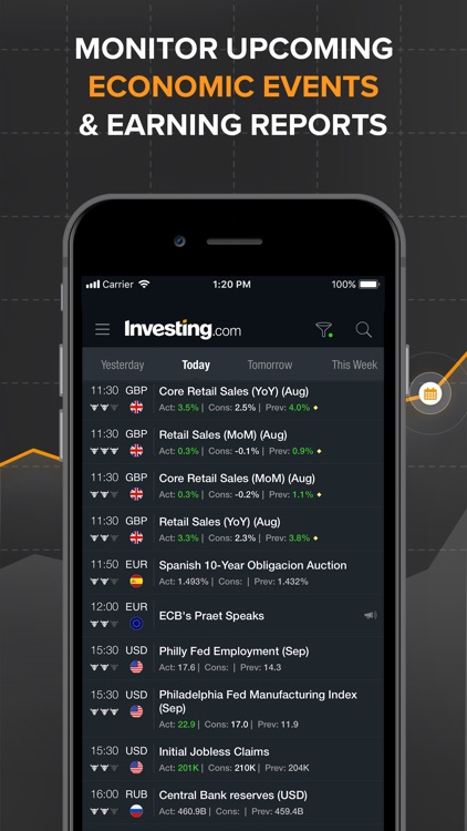 Investing.com Stocks