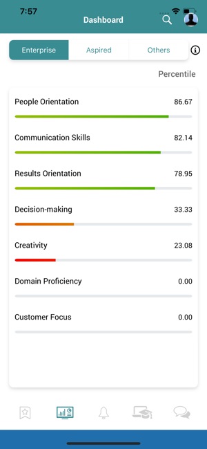 Continuum Learning(圖3)-速報App