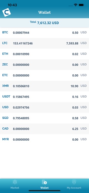 Coinut(圖6)-速報App