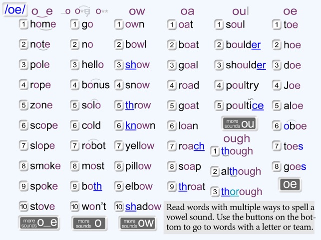 Making Sense of Vowels & Teams(圖4)-速報App