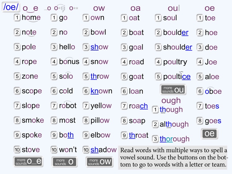 Making Sense of Vowels & Teams screenshot-3