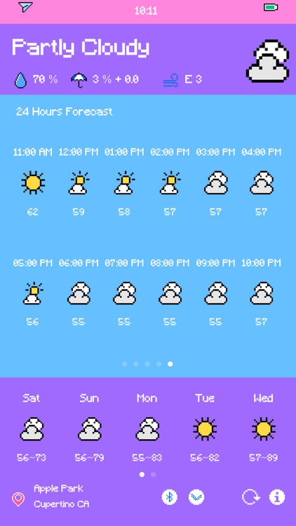 Pixel Weather - Forecast screenshot-5