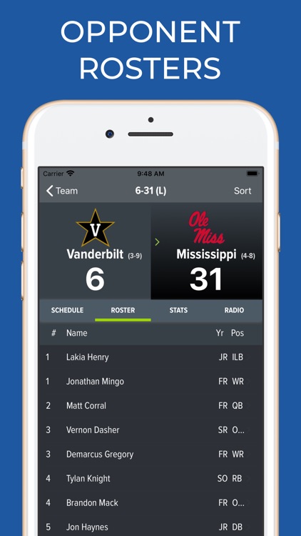Vanderbilt Football Schedules screenshot-8