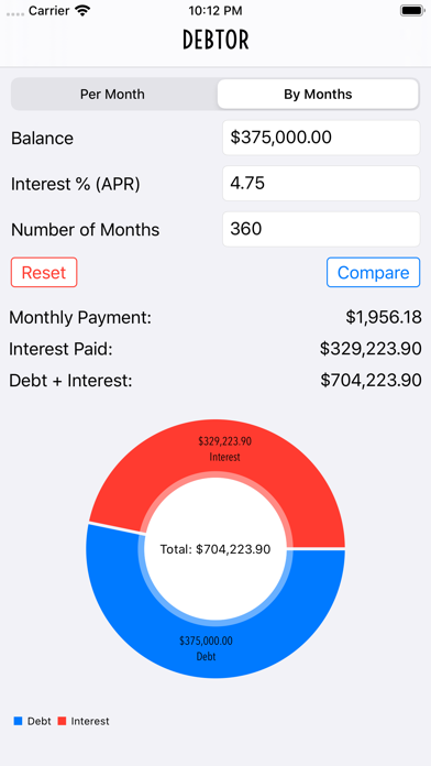 How to cancel & delete Debtor Debt Pay Off Calculator from iphone & ipad 1