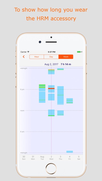 24/7 Chartbeat screenshot-3