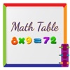 Maths Table