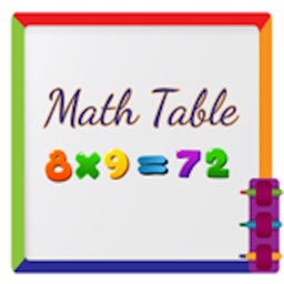 Maths Table