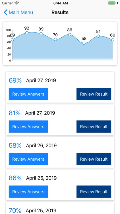 CSA+ Analyst. Exam CS0-001 screenshot-5