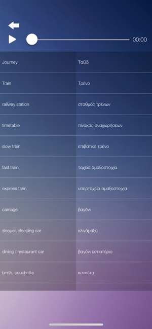 Learn GREEK Language Course(圖7)-速報App
