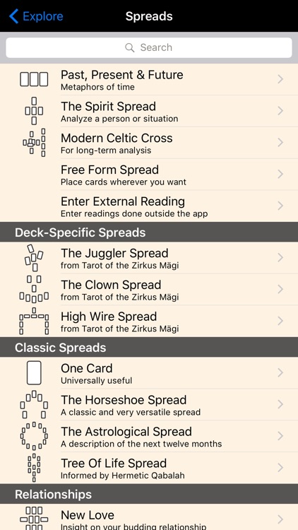 Tarot of the Zirkus Mägi