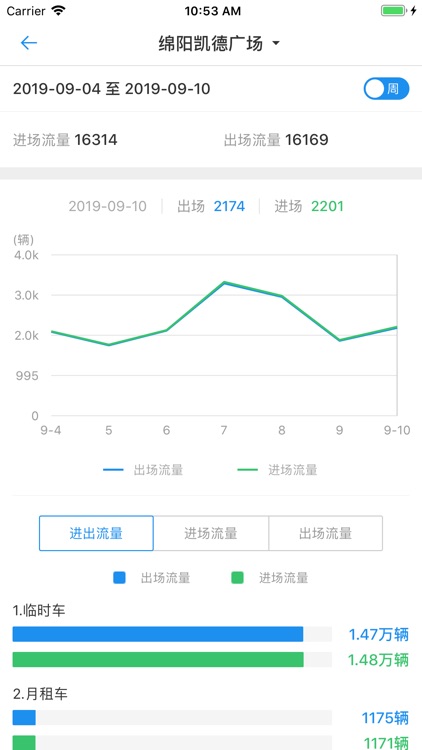 停车王管理 screenshot-5