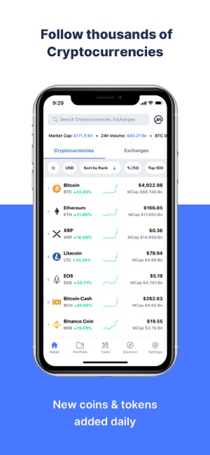 Ios coin price