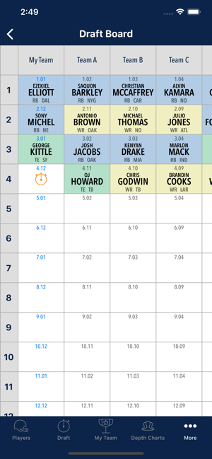 Fantasy Football Cheatsheet(圖8)-速報App