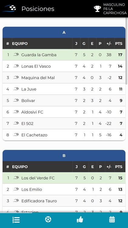 Todo Torneos screenshot-5