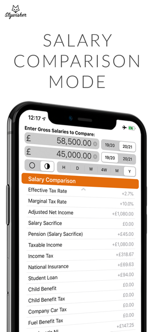 UK Salary Calculator - 2020/21(圖2)-速報App