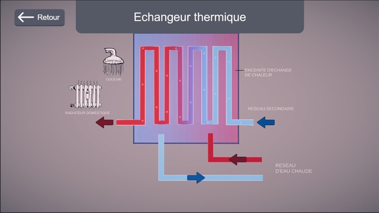 Réseau de chaleur urbain screenshot-3