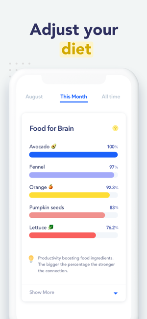 Feelsom: Wellness Tracker(圖6)-速報App