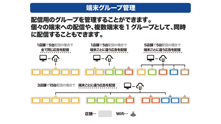 デジタルサイネージアプリ U:PRO＋「ユープロプラス」 screenshot-4