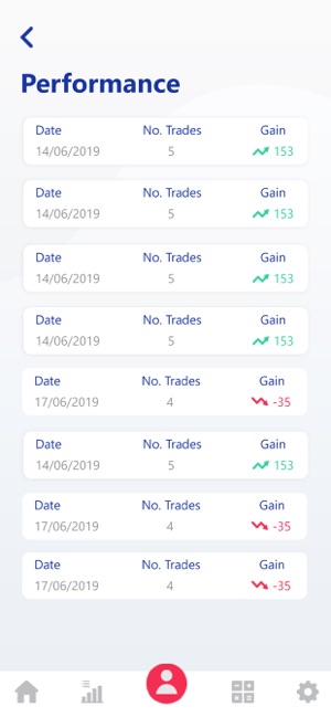 Quantum Trading(圖2)-速報App