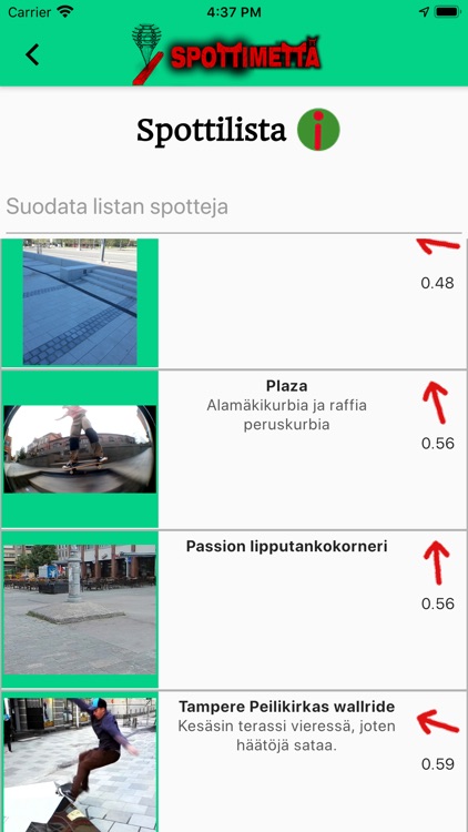 Spottimettä