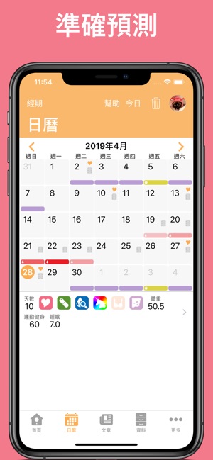 Period Plus Ovulation Tracker(圖2)-速報App