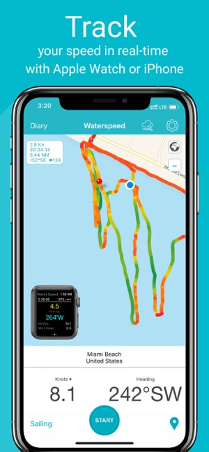 Waterspeed Sail, SUP, Surf GPS(圖1)-速報App