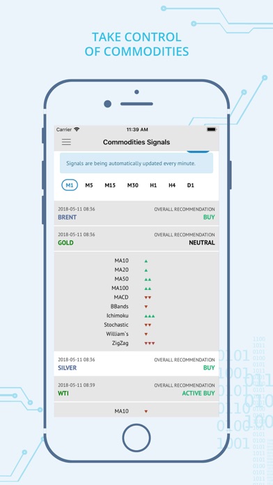 Impact Trading Signals screenshot 3