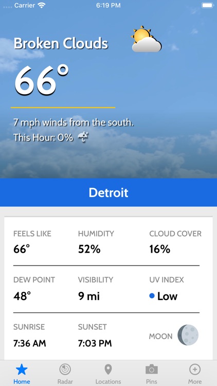 Local4Casters Weather