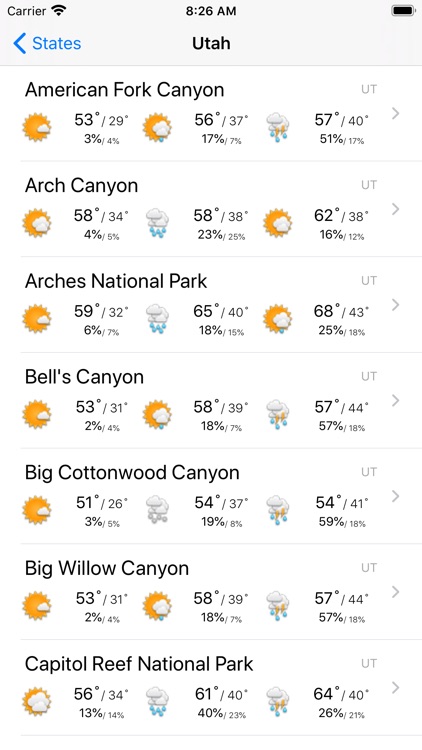Climbing Weather