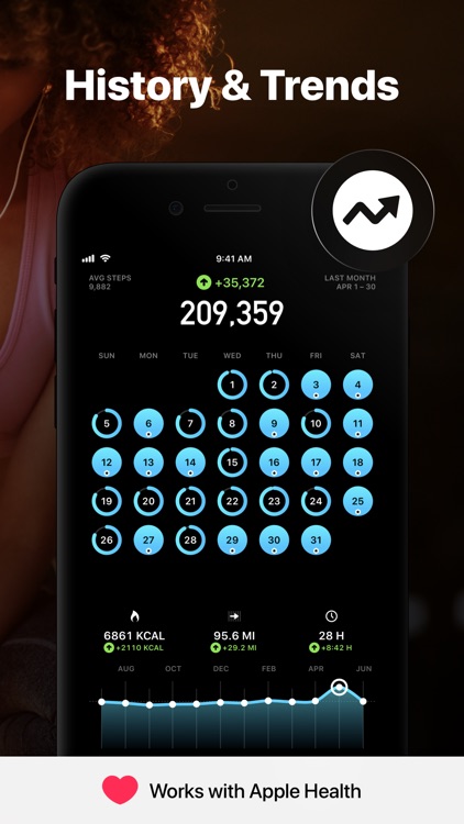 StepsApp Pedometer screenshot-8