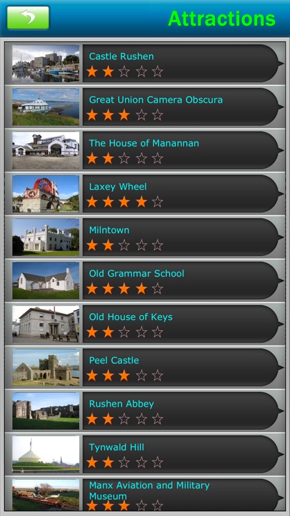 Isle Of Man Island Travel screenshot-2