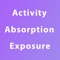 This is the best app to calculate Activity,Absorption and Exposure
