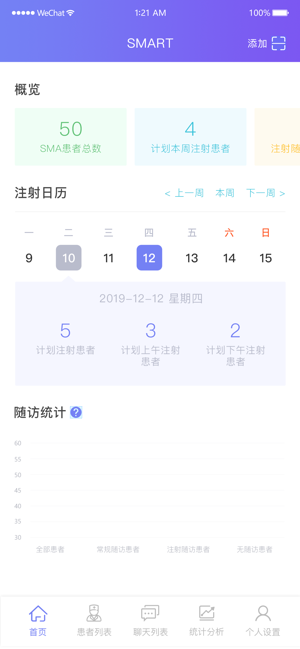 SMART医生端(圖1)-速報App