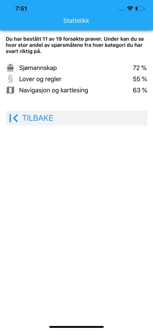 Båtførerprøven(圖6)-速報App