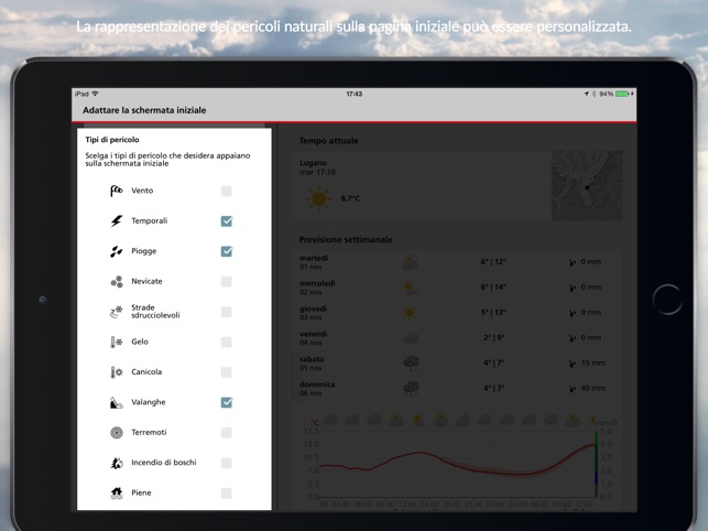 SCARICA METEOSWISS