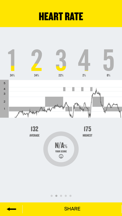 Download TRx For Mac 4.31 Download TRx For Mac 4.31