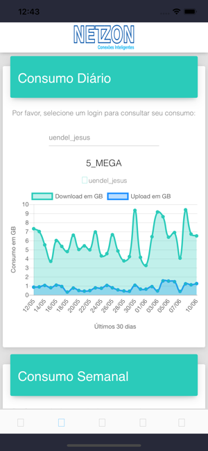 NetzOn(圖3)-速報App