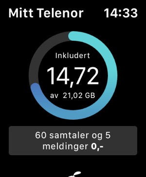 Mitt Telenor Dans L App Store