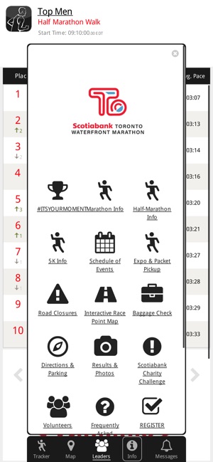 Toronto Waterfront 42K(圖7)-速報App