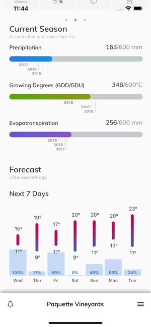 Understory Weather(圖2)-速報App