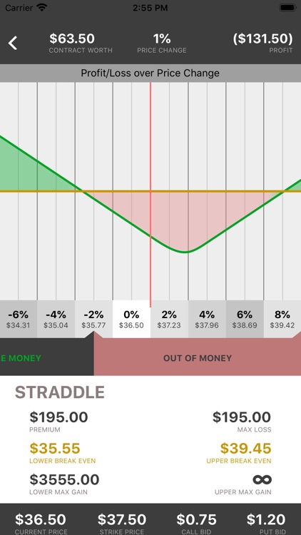 In The Money - Options screenshot-5